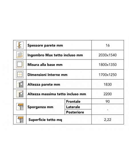 Casetta 180x135 A PANNELLI