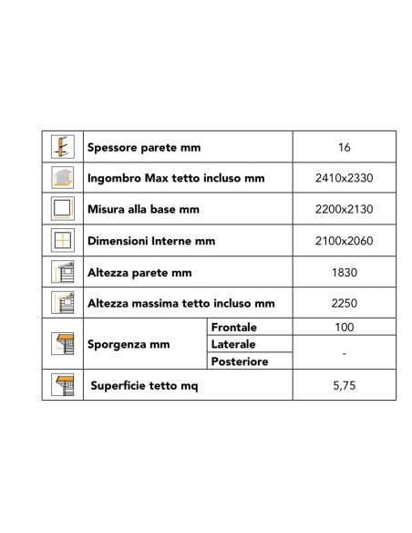 Casetta 210x210 A PANNELLI
