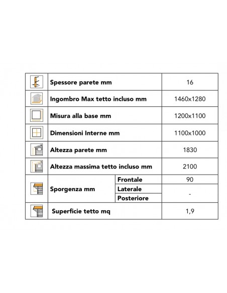 Casetta RIPOSTIGLIO 120X110 A PANNELLI 