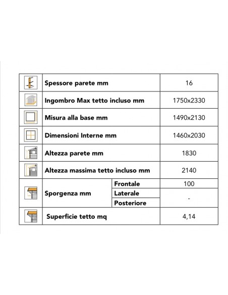 Casetta 150x215 A PANNELLI