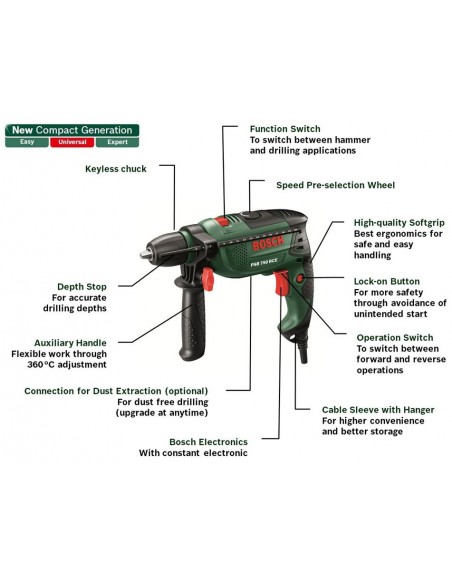 TRAPANO ELETTRICO PSB 750RCE